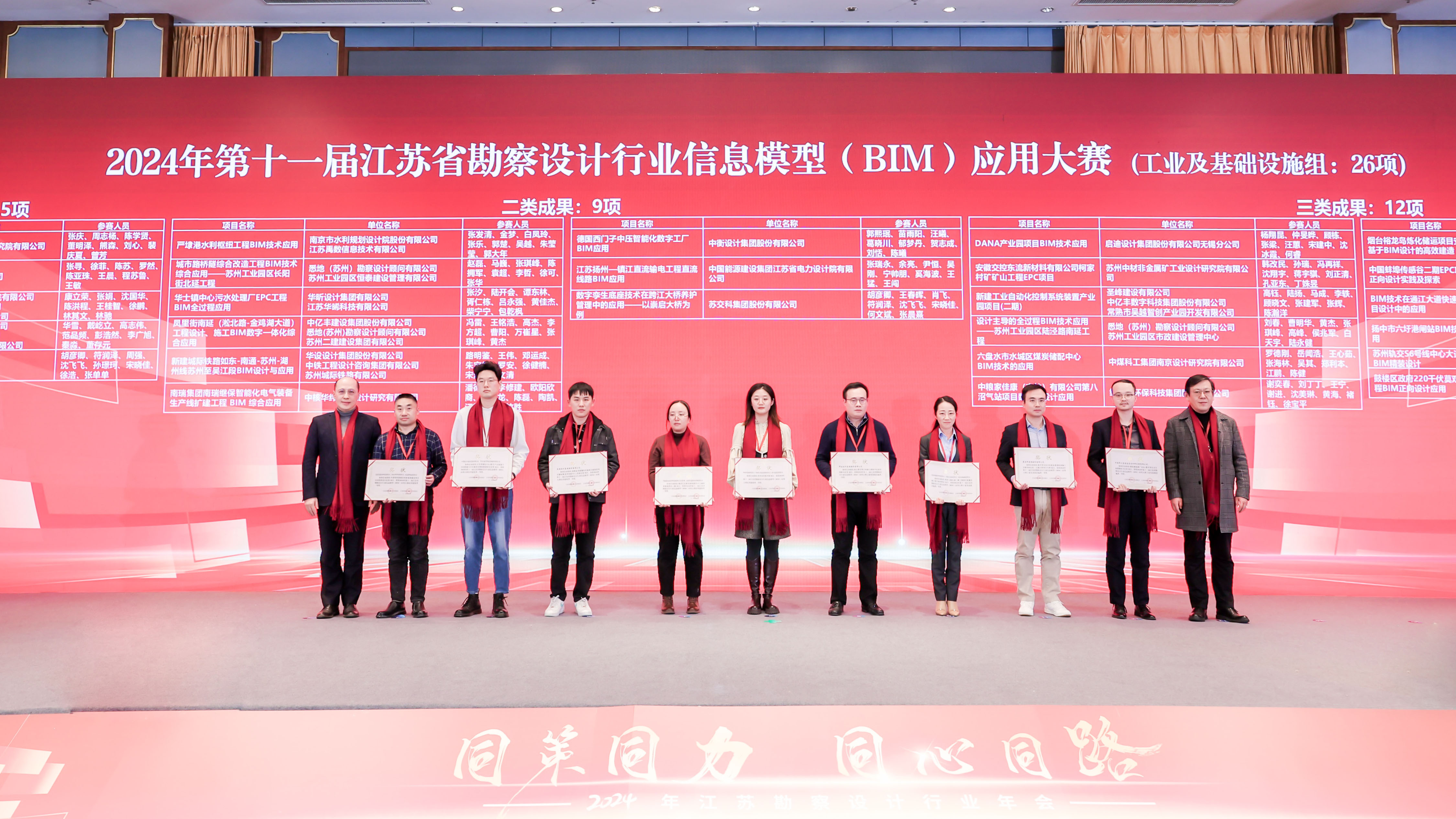 1735002039778678CbAs.jpg 4、第十一届江苏省勘察设计行业信息模型(BIM)应用大赛.jpg