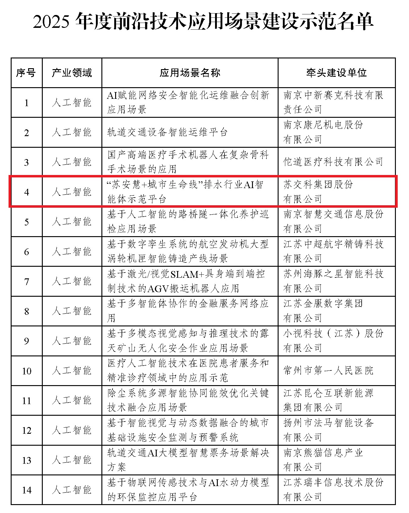 1759194651613723bezZ.jpg 获奖公示.jpg